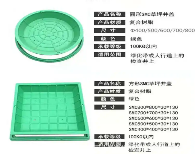 赵西垸林场树脂复合种植井盖展示